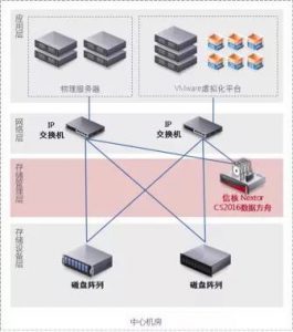 彩友会 ·(中国游)有限公司官网