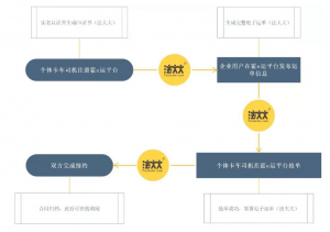 彩友会 ·(中国游)有限公司官网