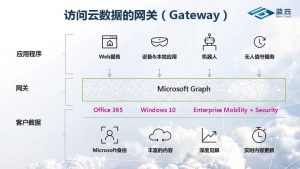 彩友会 ·(中国游)有限公司官网