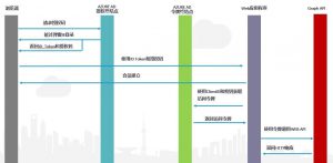 彩友会 ·(中国游)有限公司官网