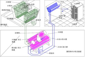 彩友会 ·(中国游)有限公司官网