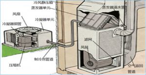 彩友会 ·(中国游)有限公司官网