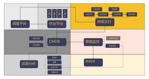 彩友会 ·(中国游)有限公司官网