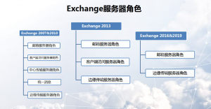 彩友会 ·(中国游)有限公司官网
