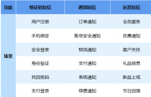 彩友会 ·(中国游)有限公司官网
