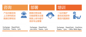 彩友会 ·(中国游)有限公司官网