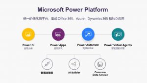 彩友会 ·(中国游)有限公司官网