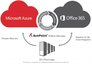 彩友会 ·(中国游)有限公司官网