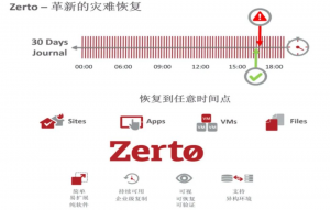 彩友会 ·(中国游)有限公司官网