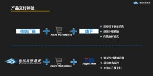 彩友会 ·(中国游)有限公司官网