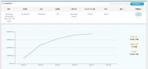 彩友会 ·(中国游)有限公司官网