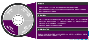 彩友会 ·(中国游)有限公司官网