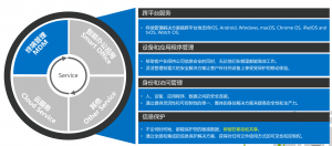 彩友会 ·(中国游)有限公司官网