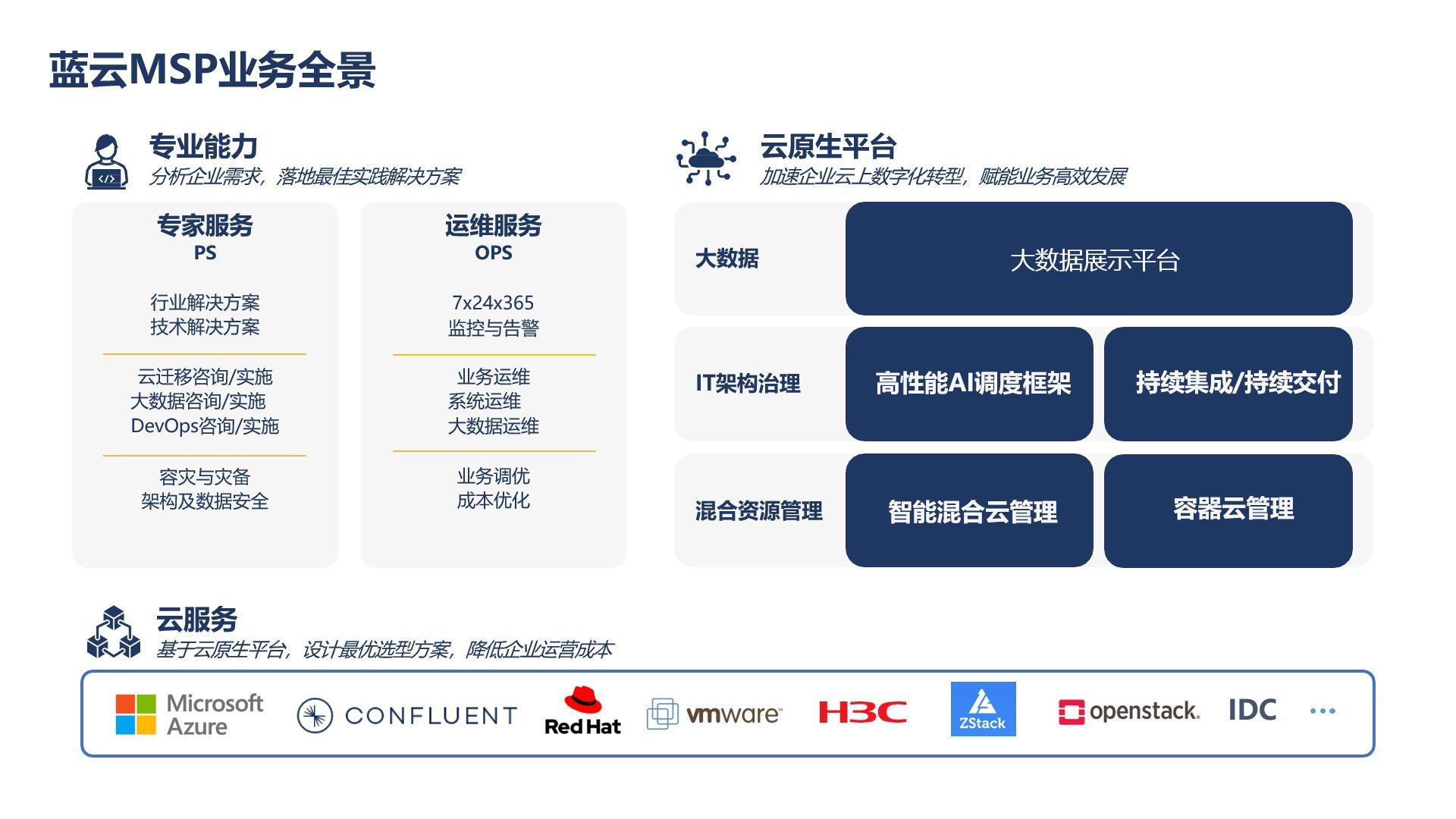 彩友会 ·(中国游)有限公司官网